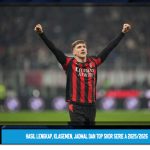 Hasil Lengkap, Klasemen, Jadwal dan Top Skor Serie A 2025/2026