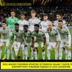Real Madrid Turunkan Starting XI Termuda dalam 7 Tahun, Franco Mastantuono Torehkan Sejarah di Liga Champions