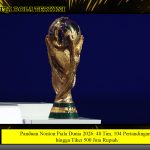 Panduan Nonton Piala Dunia 2026: 48 Tim, 104 Pertandingan, hingga Tiket 500 Juta Rupiah